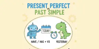 Present Perfect vs Past Simple | Easy Guide for Kids